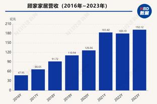 泰伦-卢：今天替补出战的威少打得太好了 他拯救了我们